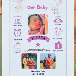 Baby Birthday photo frame - customized gifts - amazely gifts